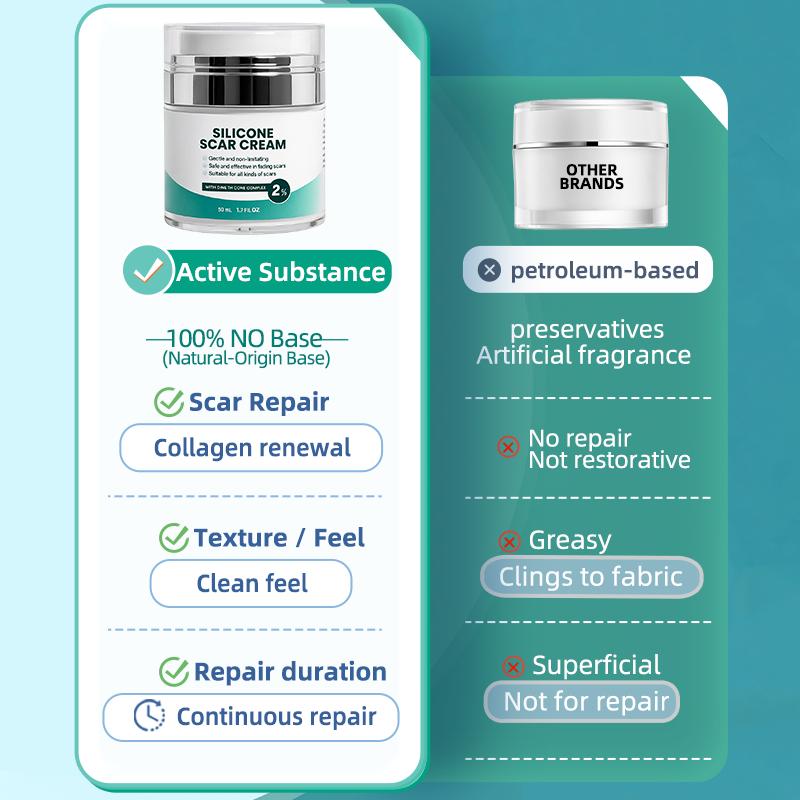 💫Silicone Scar Repair Cream💫Retinol Firming Cream